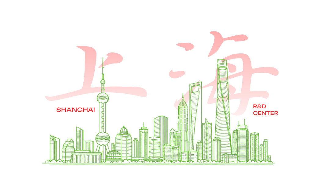 上海天际线插图